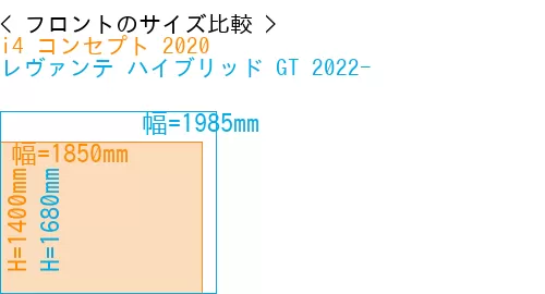 #i4 コンセプト 2020 + レヴァンテ ハイブリッド GT 2022-